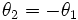 \theta_2=-\theta_1\,