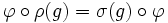 \varphi\circ\rho(g)=\sigma(g)\circ\varphi