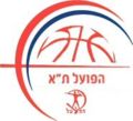 Hapoel Tel Aviv Basketball.jpg