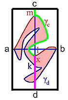 Jordan-curve-(12).jpg