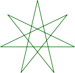 Acute heptagram.svg