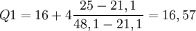 Q1 =16+4\dfrac{25-21,1}{48,1-21,1}=16,57