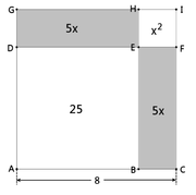 603px-Quadrat Gleichung Euklid.png