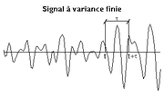 Signal variance finie.png