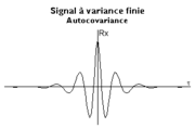 Signal variance finie autocovariance.png