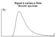 Signal variance finie densite spectrale.png
