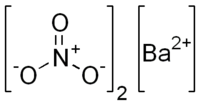 Nitrate de baryum