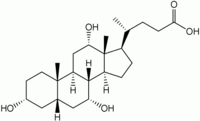 Acide cholique