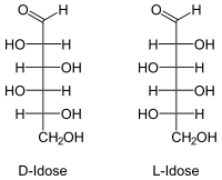 Structure linéaire du D-(-)-Idose & L-(+)-Idose