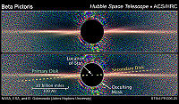 vue du disque de poussières (Hubble)