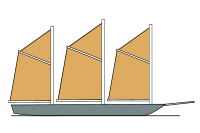 Rigging-schooner-3m.svg