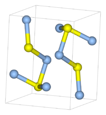 Acanthite, unité cellulaire