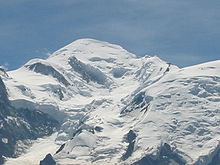 Photographie du mont Blanc vu du Brévent