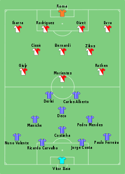 AS Monaco vs Porto 2004-05-26.svg
