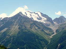 Vue du Balfrin.