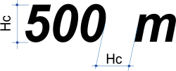 Composition de l’indication de distance en fonction du type et de la hauteur des caractères