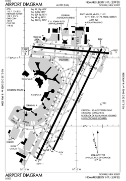 EWR airport map.PNG