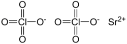 Perchlorate de strontium