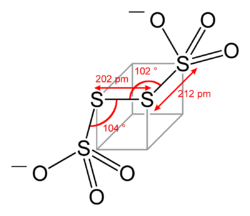 Architecture détaillée de l'ion tétrathionate
