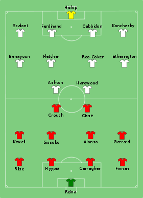 Liverpool vs West Ham 2006-05-13.svg