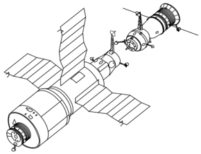 Accéder aux informations sur cette image nommée Salyut 4 and Soyuz drawing.png.