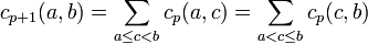 c_{p+1}(a,b) = \sum_{a\le c<b} c_p(a,c) = \sum_{a< c\le b} c_p(c,b)