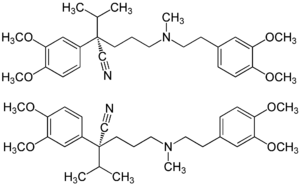 Énantiomère S du vérapamil (en haut) et R-vérapamil (en bas)