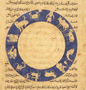 Arabic machine manuscript - zodiac - Anonym - Ms. or. fol. 3306.jpg