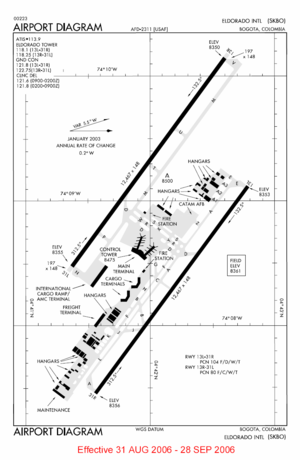 El dorado airport diagram.PNG