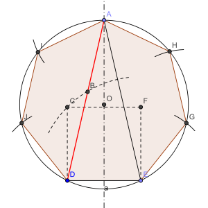 Heptagone neusis.svg