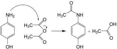 Synthesis of paracetamol.png
