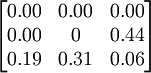 
\begin{bmatrix}
0.00 & 0.00 & 0.00 \\
0.00 & 0 & 0.44 \\
0.19 & 0.31 & 0.06
\end{bmatrix}
