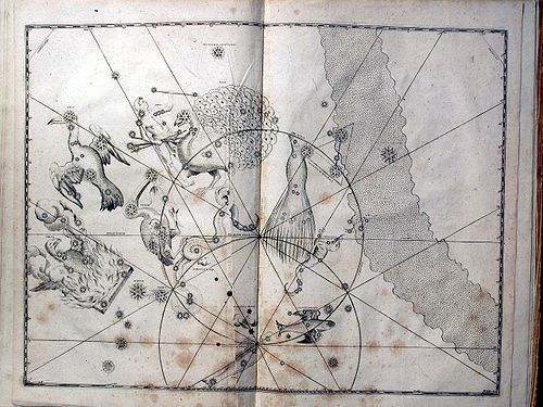 Bayer-1661-Uranometria-Leaf 49-Southern Constellations.jpeg