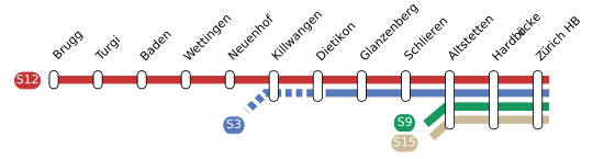 S-Bahn-Linien-Limmattal.svg