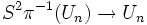 S^2\pi^{-1}(U_n)\rightarrow U_n