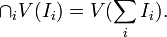 \cap_i V(I_i)=V(\sum_i I_i).