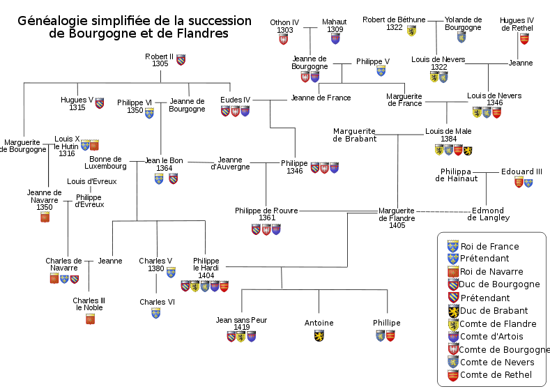 Succéssion de Bourgogne.svg