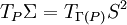 T_P\Sigma=T_{\Gamma(P)}S^2 \,