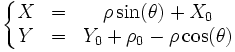 \left\{\begin{matrix} X& = &\rho \sin(\theta) + X_0\\ Y& =& Y_0 + \rho_0 - \rho \cos(\theta)\end{matrix}\right.