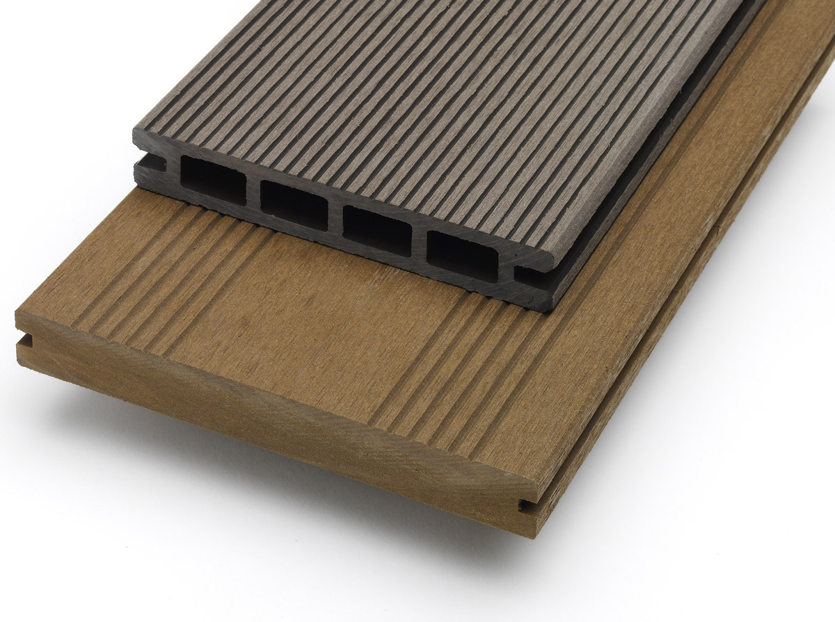 Composite forexia prix