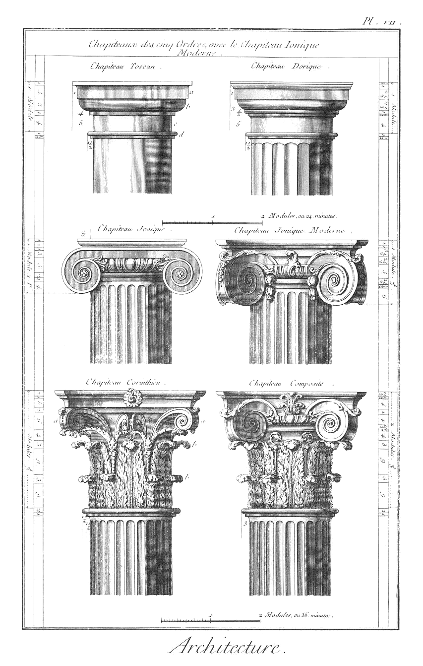 http://fr.academic.ru/pictures/frwiki/67/Classical_orders_from_the_Encyclopedie.png