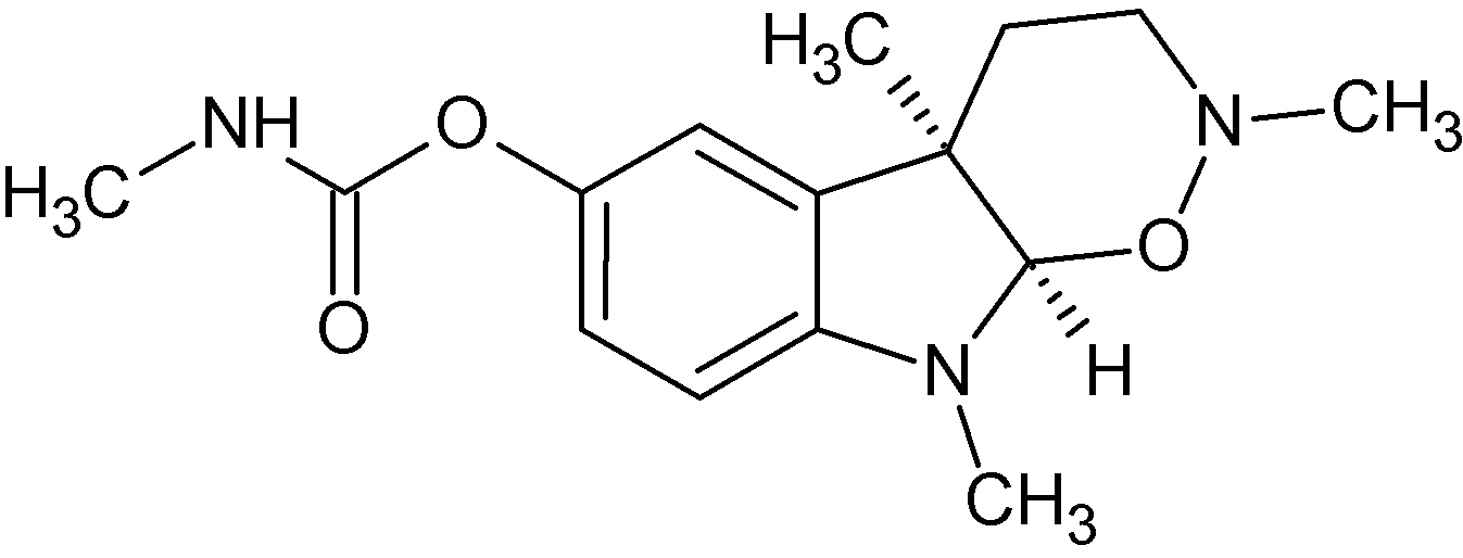 Structure de l'éséridine