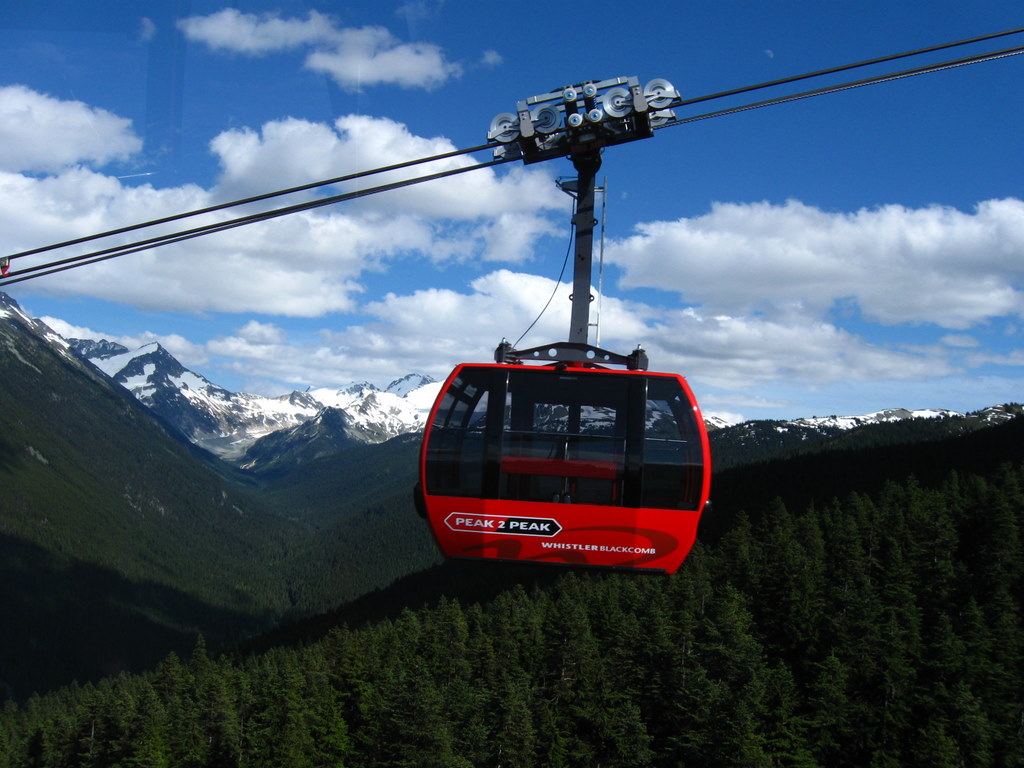 Kitzbuhel Cable Car Price Kitzbuhel Cable Car Price