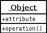 UML Object.png