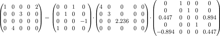 \begin{pmatrix}
1 & 0 & 0 & 0 & 2\\
0 & 0 & 3 & 0 & 0\\
0 & 0 & 0 & 0 & 0\\
0 & 4 & 0 & 0 & 0\end{pmatrix} 

=

\begin{pmatrix}
0 & 0 & 1 & 0\\
0 & 1 & 0 & 0\\
0 & 0 & 0 & -1\\
1 & 0 & 0 & 0\end{pmatrix}

\cdot

\begin{pmatrix}
4 & 0 & 0 & 0 & 0\\
0 & 3 & 0 & 0 & 0\\
0 & 0 & 2.236 & 0 & 0\\
0 & 0 & 0 & 0 & 0\end{pmatrix}

\cdot

\begin{pmatrix}
0 & 1 & 0 & 0 & 0\\
0 & 0 & 1 & 0 & 0\\
0.447 & 0 & 0 & 0 & 0.894\\
0 & 0 & 0 & 1 & 0\\
-0.894 & 0 & 0 & 0 & 0.447\end{pmatrix}
