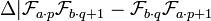 \Delta{}|{}\mathcal{F}_{a \cdot p}\mathcal{F}_{b\cdot q + 1} - \mathcal{F}_{b \cdot q}\mathcal{F}_{a\cdot p + 1}