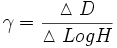 {\gamma}=\frac{\vartriangle{D}}{\vartriangle{LogH}}