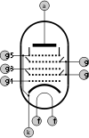 Heptode-Symbol de.svg