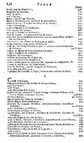 Almanach1780-tdm-646.png