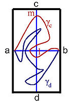 Jordan-curve-(11).jpg